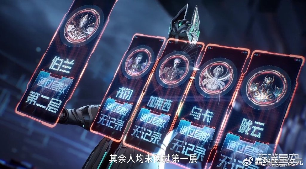 罗峰学会天剑式,虚拟人造型帅翻,伯兰闯过通天桥,戎钧拜师尊者